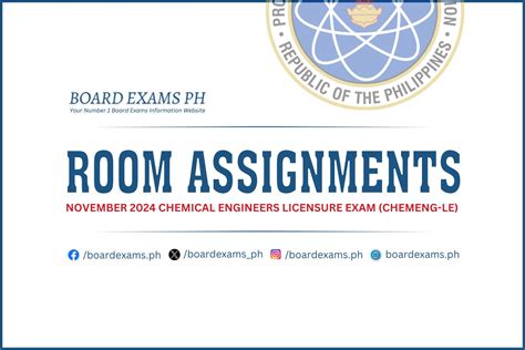 https//online prc.gov.ph|Room Assignment .